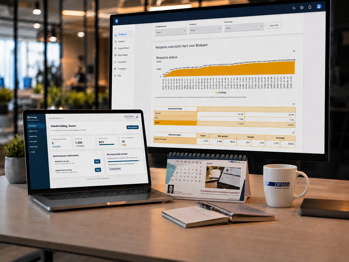 IT5-dashboard weergegeven op een monitor en laptop